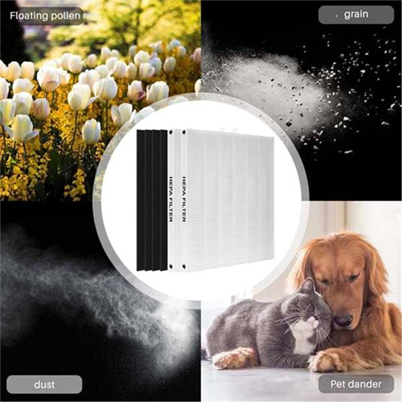 ABKR-Air Purifier Replacement  - Coway Air Purifier Ap-1512Hh 评论和价格