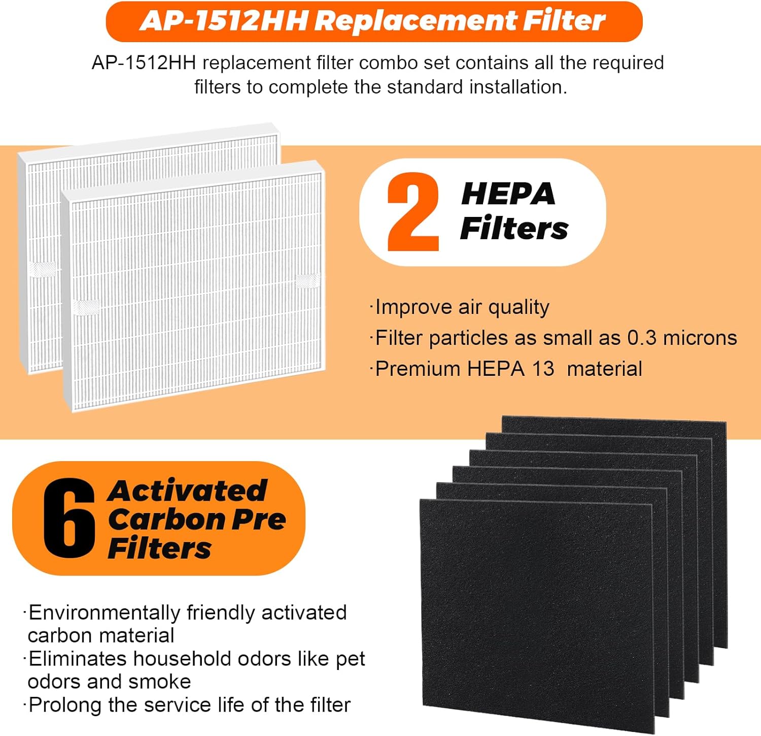2 Pack AP-1512HH Replacement F - Coway Air Purifier Ap-1512Hh 评论和价格