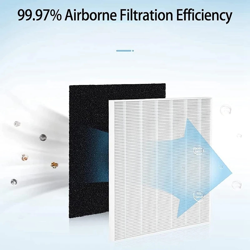 AP-1512HH Replacement Filter R - Coway Air Purifier Ap-1512Hh 评论和价格